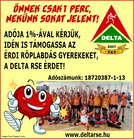 Delta RSE 1%